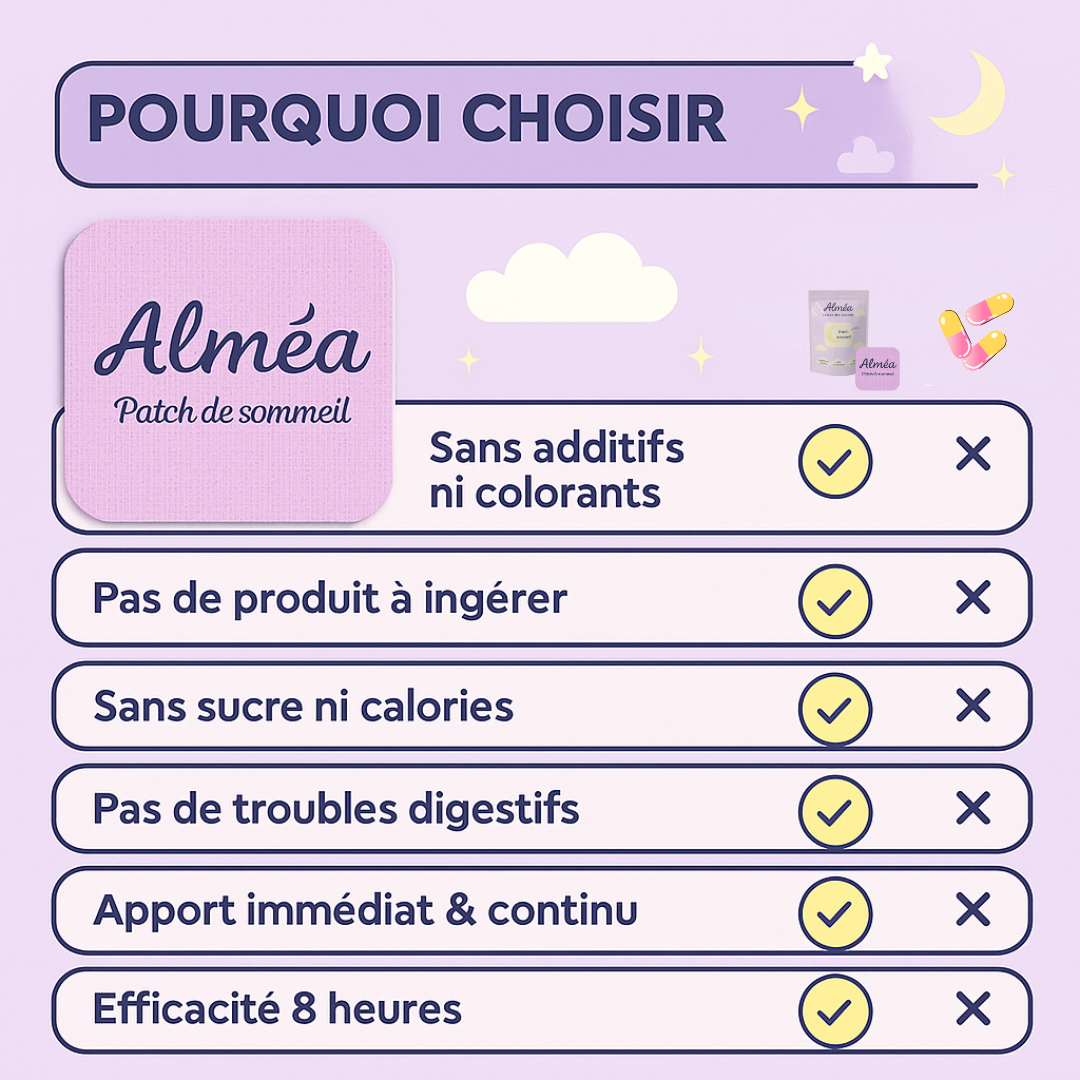 Alméa — Le patch sommeil 100% naturel qui transforme vos nuits